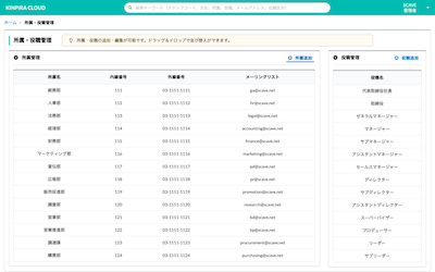 所属・役職管理